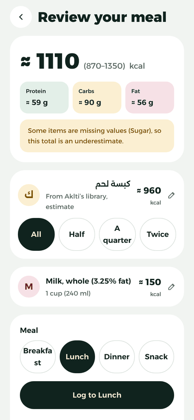 The “Review your meal” screen: lamb kabsa ≈ 960 kcal with All, Half, A quarter and Twice, milk ≈ 150 kcal, total ≈ 1110 (870–1350).