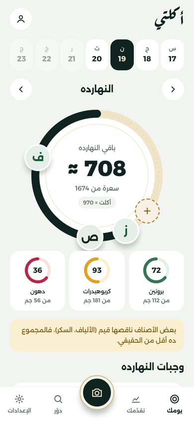 شاشة «يومك»: حلقة الهدف وفيها باقي النهارده ≈ 708 من 1674 سعرة، وأطباق الوجبات على حافتها، وتحتها البروتين والكربوهيدرات والدهون.